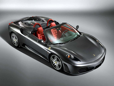   Wallpaper on The Characteristics Of The Most Celebrated Luxury Vehicles In The